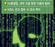 [단독] 軍 방산업체 HJ중공업 해킹…다크웹서 8000달러에 데이터 판매