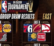 NBA ‘인시즌 토너먼트’ 신설 11~12월 진행