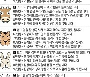 [직장인을 위한 오늘의 운세] 2023년 7월 10일 월요일 오늘의 띠별 운세 (음력 5월 23일)