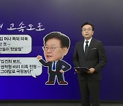 양평고속도로 공방 격화..."민주당 게이트" vs"김건희 로드, 국정농단" [앵커리포트]