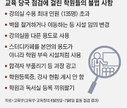 학원 규정 지키는지 단속하니 강남서 폐강과 개강 연기 속출