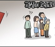 [데일리안 시사만평] 이재명, 후쿠시마 오염수보다 양평고속도로?…국민 갈라치기에 올인!