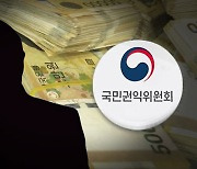 권익위 '정부지원 부정수급' 집중 신고기간 운영‥"최대 30억 원 보상금"