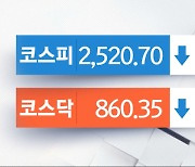 코스피, 美 추가 긴축 경계감에 하락 마감‥하이브 6% 넘게 급락