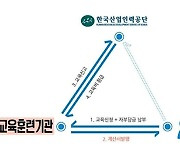 고용보험기금 '고갈'…사업주 직업훈련 지원금 뚝?