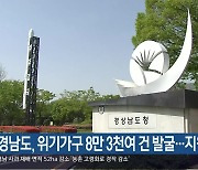 경남도, 위기가구 8만 3천여 건 발굴…지원율 88%