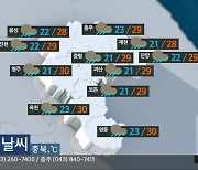 [날씨] 충북 대체로 흐리고 20~80㎜ 비…낮 최고 28~30도