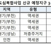 경기·인천 도심복합사업 5곳 신규 '예정지구' 지정