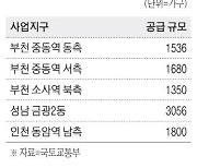 부천 중동 등 노후 도심 5곳 9400여 가구로 공공 재개발