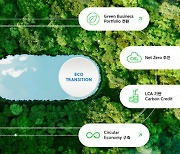 SK케미칼, 판매 제품 84%에 LCA 인증확보, 2025년 100% 목표