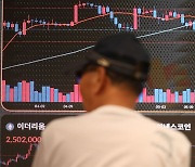 비트코인, 6월 CPI 앞두고 하락세…3900만원대