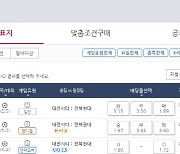 프로토 승부식 80회차, 대전-전북전 배당률서 전북 승리 확률 46.2% 예상