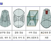 내년부터 '어구보증금제' 시행…시범 운영 추진