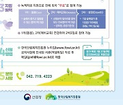 산림복지진흥원, 콕 지원사업 운영…'제도 밖 청소년' 지원