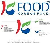 세계 44개국 수출 농산물·식품에 'K-Food' 로고…인지도 상승 기대