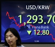 1300원대 무너진 환율