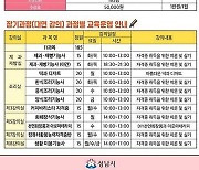 성남시, 제과·제빵 등 11개 강좌 수강생 모집