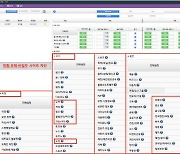 세이퍼존,  정부지원 랜섬웨어 보안 공급기업 선정