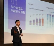 KEIT, 청렴주간 캠페인 개최