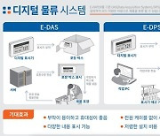 첨단 디지털기술 활용 물류관리 혁신