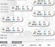 2023년 7월 12일 중부 집중호우…대구 낮 33도[오늘의 날씨]