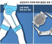 “삼성이 하면 역시 달라”…물건 정리·애완견 보호 ‘특허’ 낸다는데