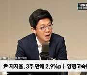 [정치쇼] 김병민 "민주당 주장대로면 문재인 대통령 탄핵해야"