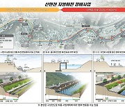 경기도, 광주 신현천 2.2㎞ 산책로 등 친수시설로 정비