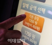 [포토]서울 지하철 150원 인상 유력