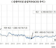 컨테이너선 선사 공급량 조절에도…올 하반기 ‘운임 약세’ 전망