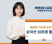 미래에셋, 채권형 TIGER ETF 순자산 10조 돌파