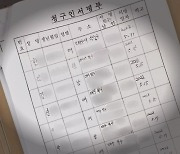 [심층] 시민단체 "불통 비판"···대구시 "뗏법 근절"