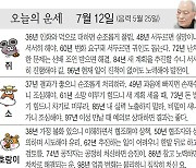 [오늘의 운세/7월 12일]