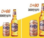 99일만에 1억병… 맥주 '켈리' 돌풍