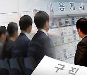 6월 취업자 33만 3천 명↑‥고령층 증가·청년층 감소 지속