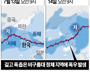 13일부터 또 강한 비…수도권 최대 250㎜ 이상 쏟아진다