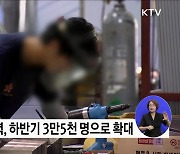 하반기 외국숙련인력 쿼터 3만5천 명으로 확대