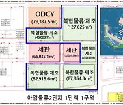 인천항 아암물류2단지, ‘종합보세구역’으로 지정