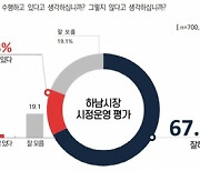 하남 시민 10명 중 7명 “시장 일 잘한다”… K-스타월드사업도 기대 커