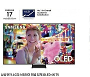 ‘삼성-LG, OLED 동맹의 결실’…삼성전자, LGD 패널 탑재한 83인치 TV 판매