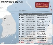 [그래픽] 북한, 동해상으로 미사일 발사