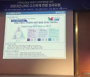 목원대 LINC 3.0 사업단, 인력양성 분야 우수사례 발표