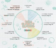 더윈드, 8월 2일 컴백…‘여름방학’ 발매