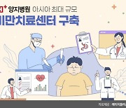 중증 비만 환자 증가, 전문적 관리와 치료 필수