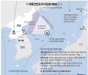 [그래픽] 북 대륙간탄도미사일(ICBM) 발사