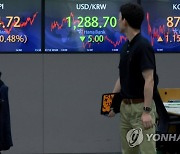 코스피, 외인·기관 매수에 2,570대로…美CPI 주시(종합)