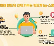 반도체 꿈나무 찾아 학교로… SK하이닉스, 17개 고교 순회 특강