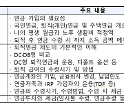 "퇴직연금이 노후 바꾼다"…투교협, 직장인 찾아 '수익률 제고' 무료 교육