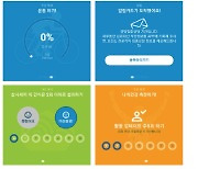 ICT 기술로 주민 건강관리… 부산 기장군, 모바일 헬스케어 사업