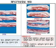 농관원, 축산물 원산지 표시 일제 점검…수입·유통·식육가공업체 단속